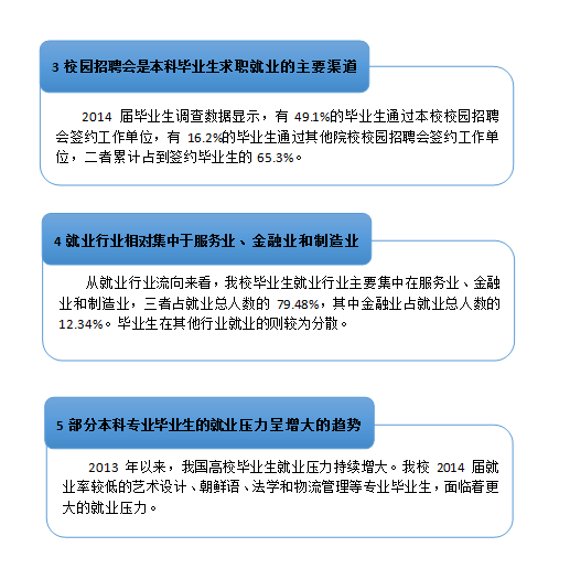 色情短视频