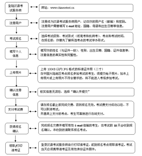 色情短视频