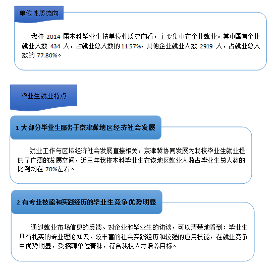 色情短视频