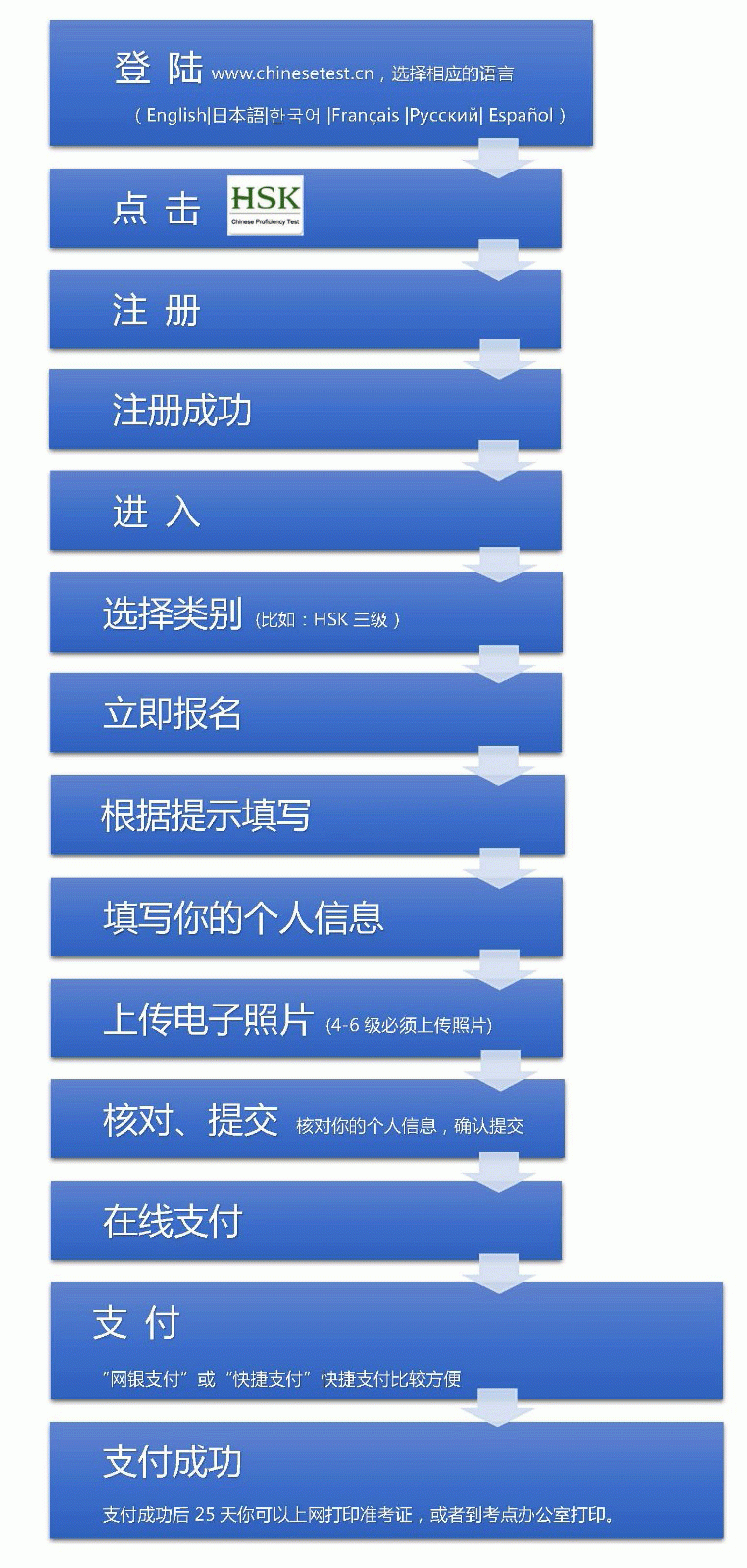 色情短视频