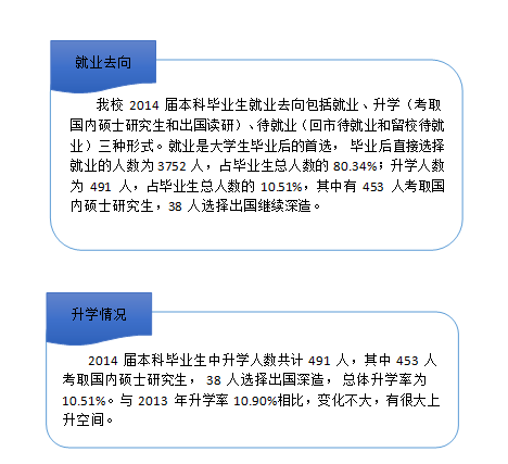 色情短视频